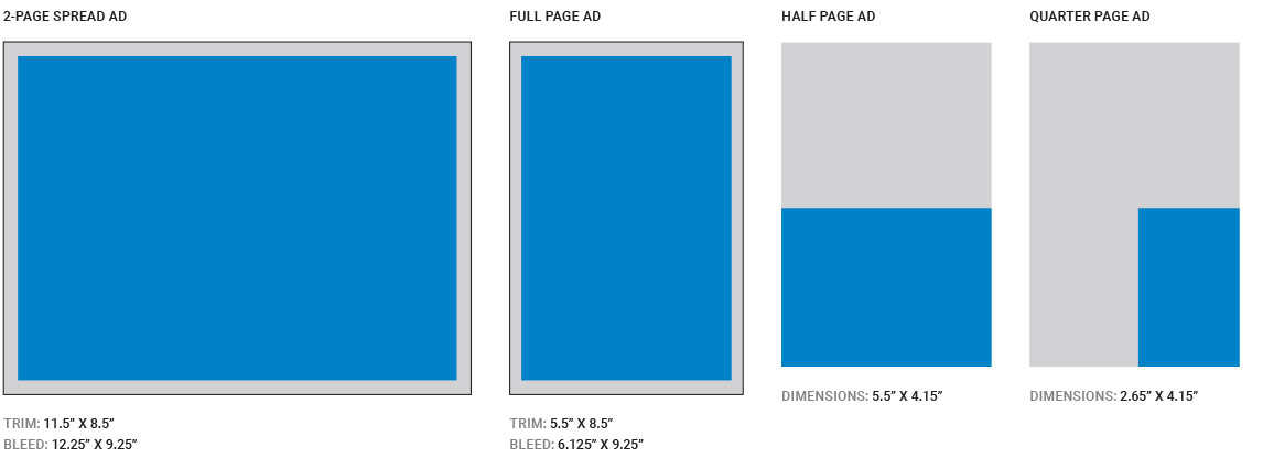 ad-sizes